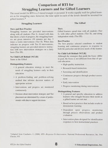 Cover of RTI for the Gifted Student
